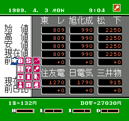 Matsumoto Tooru no Kabushiki Hisshou Gaku 2